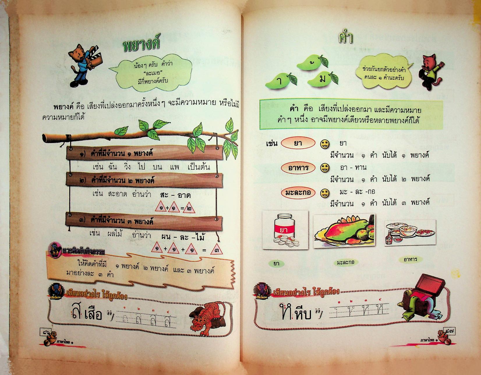 หนังสือเรียน สาระการเรียนรู้พื้นฐาน กลุ่มสาระการเรียนรู้ ภาษาไทย ป.๑ ช่วงชั้นที่ ๑