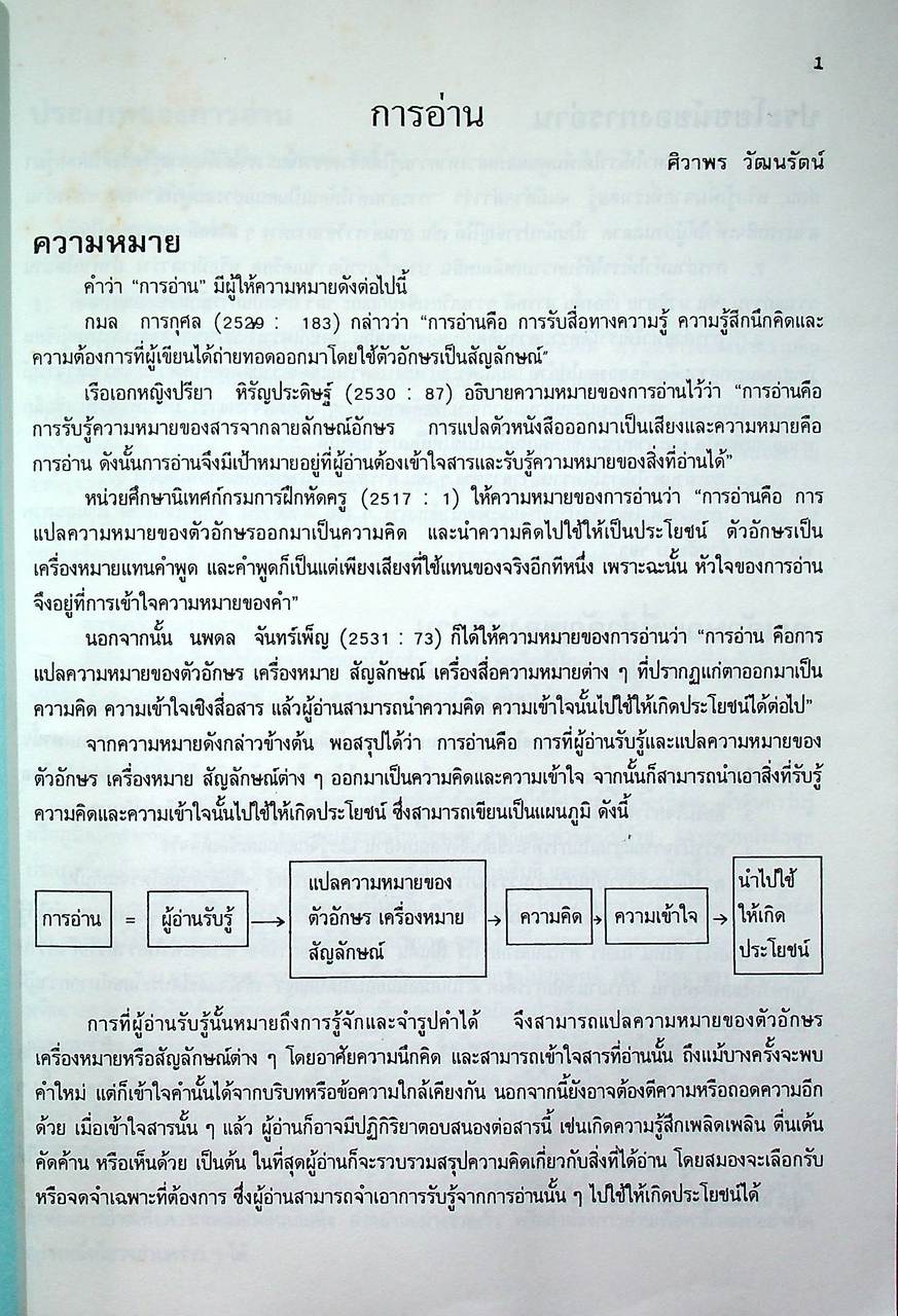 ภาษาไทย ๒ (TH 102) สาขาวิชาภาษาไทย คณะมนุษยศาสตร์ มหาวิทยาลัยพายัพ