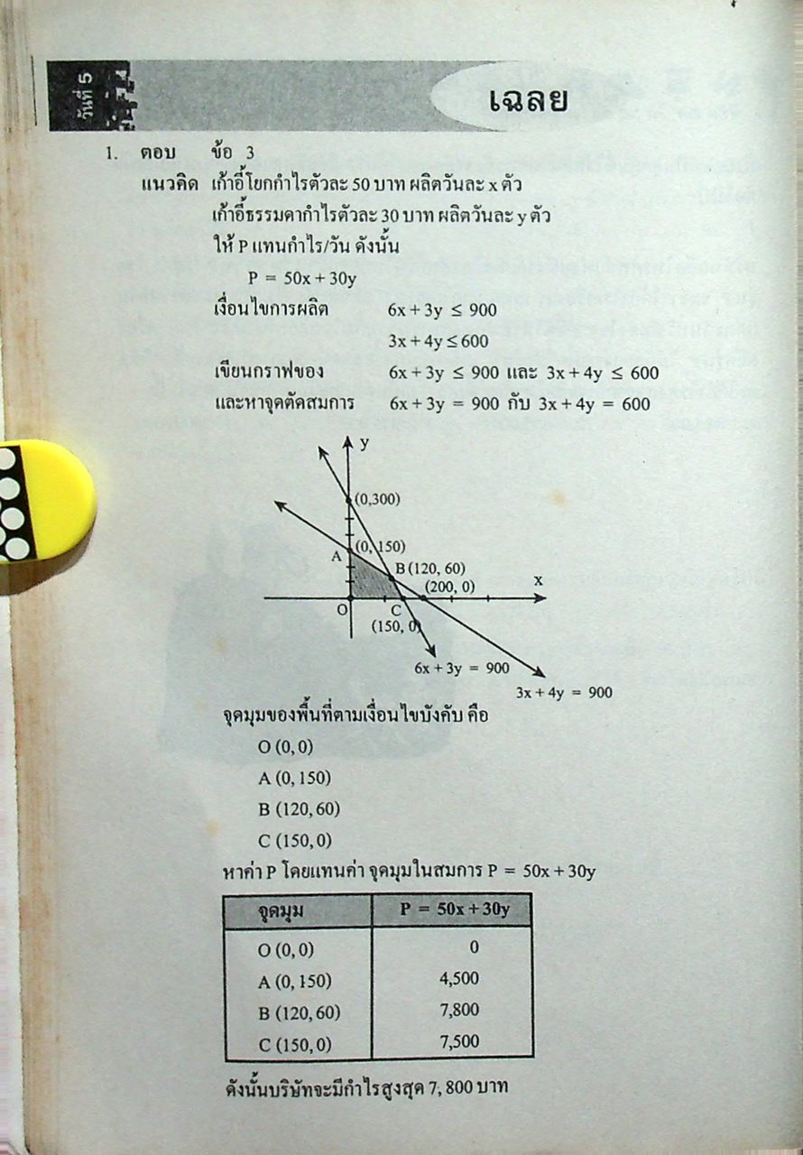 พิชิต ENTRANCE 30 วัน คณิตศาสตร์ 2 สาระเพิ่มเติม เตรียมสอบ A-NET