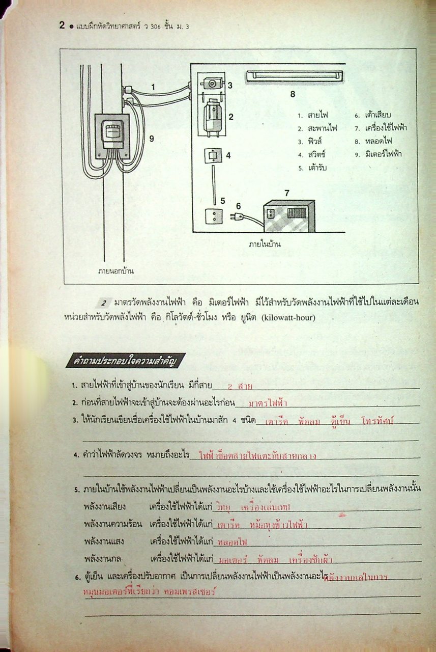 คู่มือครู-เฉลย แบบฝึกหัด วิทยาศาสตร์ ว 306 ชั้นมัธยมศึกษาปีที่ 3 ภาคเรียนที่ 2