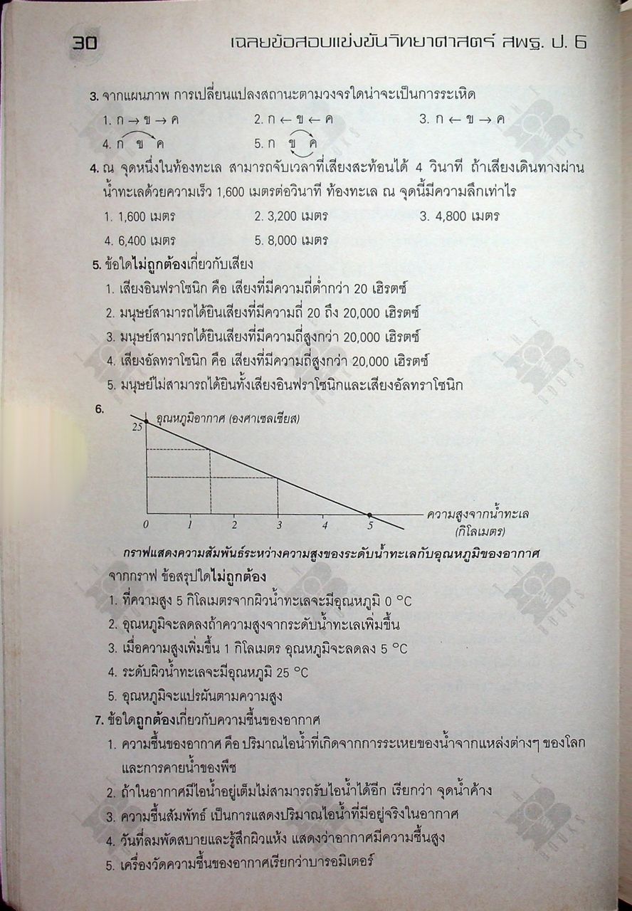 เฉลยข้อสอบแข่งขัน วิทยาศาสตร์ สพฐ. ระดับประถมศึกษา ป.6