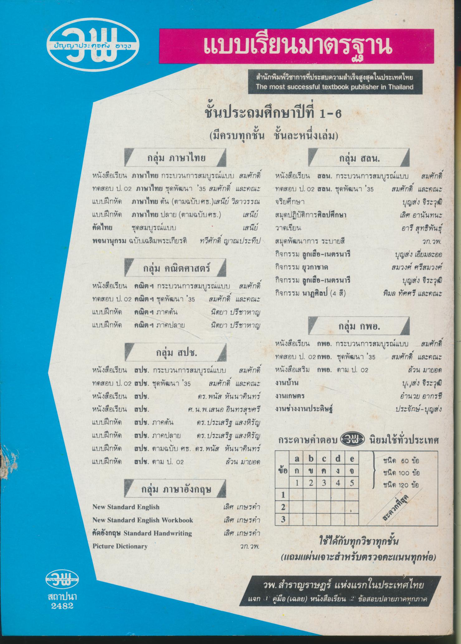 งานประดิษฐ์ และงานช่าง ชั้นประถมศึกษาปีที่ 6