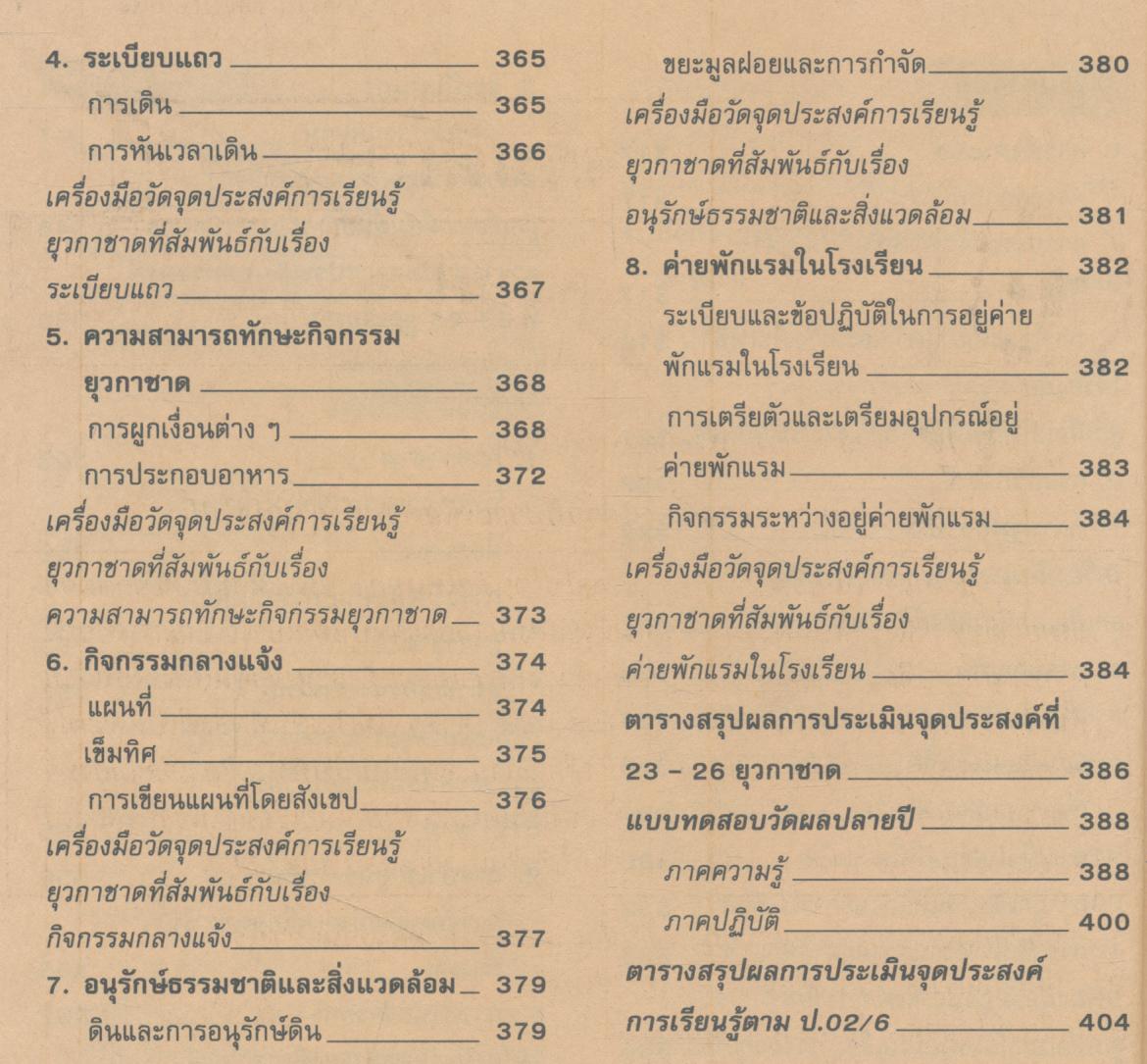 แบบเรียนมาตรฐาน สลน ชั้นประถมศึกษาปีที่ 6