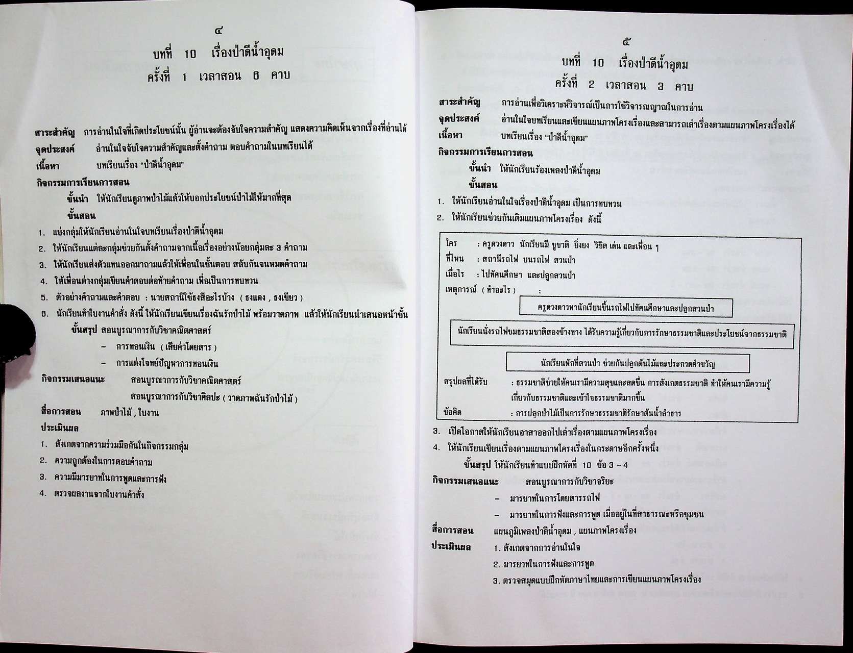 แผนการสอน วิชาภาษาไทย แบบบูรณาการ ชั้นประถมศึกษาปีที่ ๓ ภาคเรียนที่ ๒