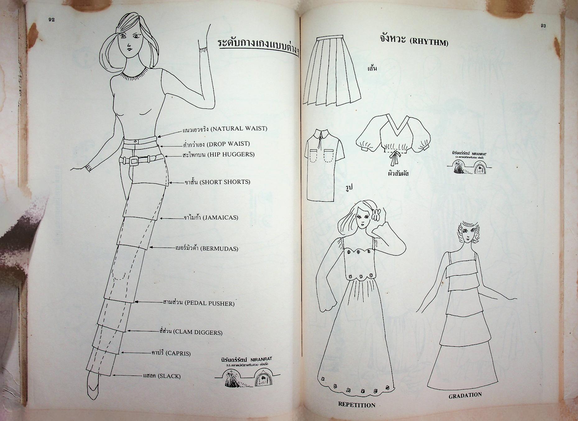 ตำราสอนดีไซน์-ชั้นสูง โรงเรียนสอนตัดเสื้อ นิรันดร์รัตน์