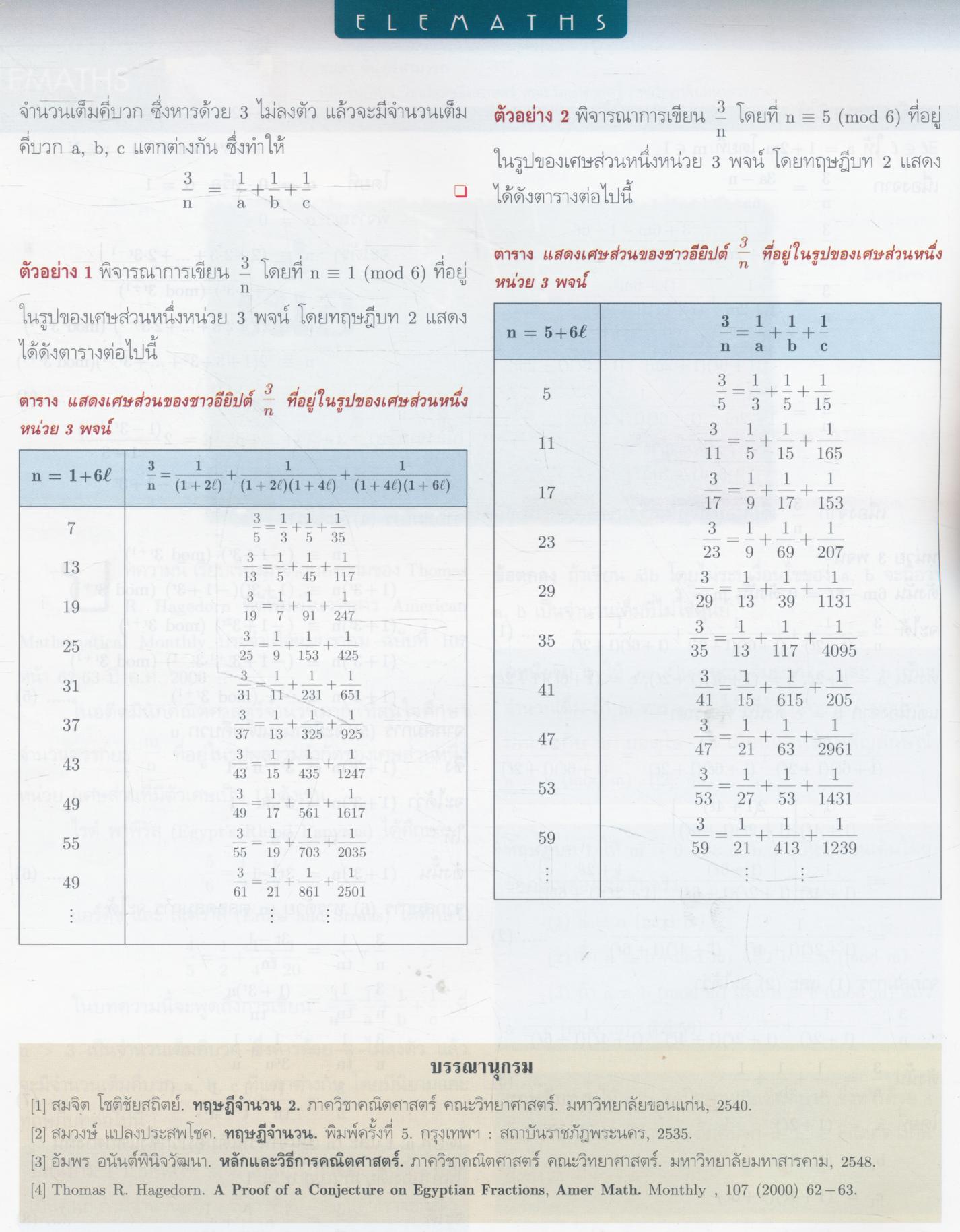 นิตยสารคณิตศาสตร์ MY MATHS ปีที่ 4 ฉบับที่ 5 เล่มที่ 41 เดือนมิถุนายน 2551