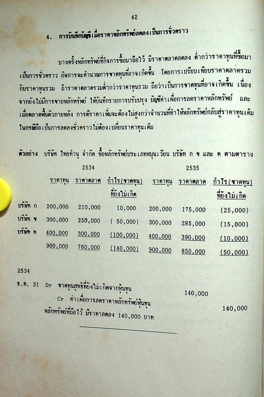 การบัญชี 2 (Accounting 2)