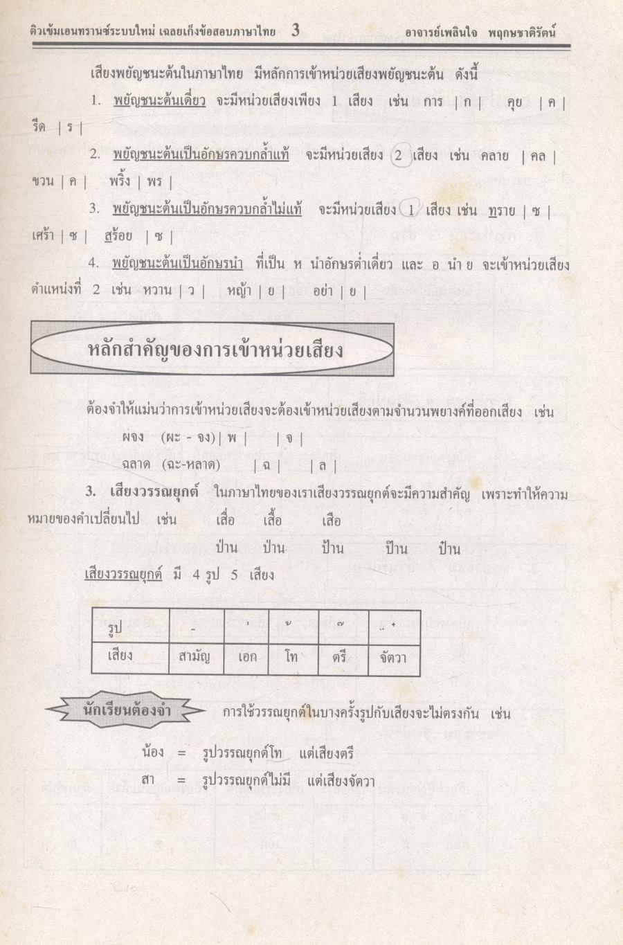ติวเข้มเอนทรานซ์ระบบใหม่ เฉลย-เก็งข้อสอบภาษาไทย พ.ศ.2541-ปัจจุบัน