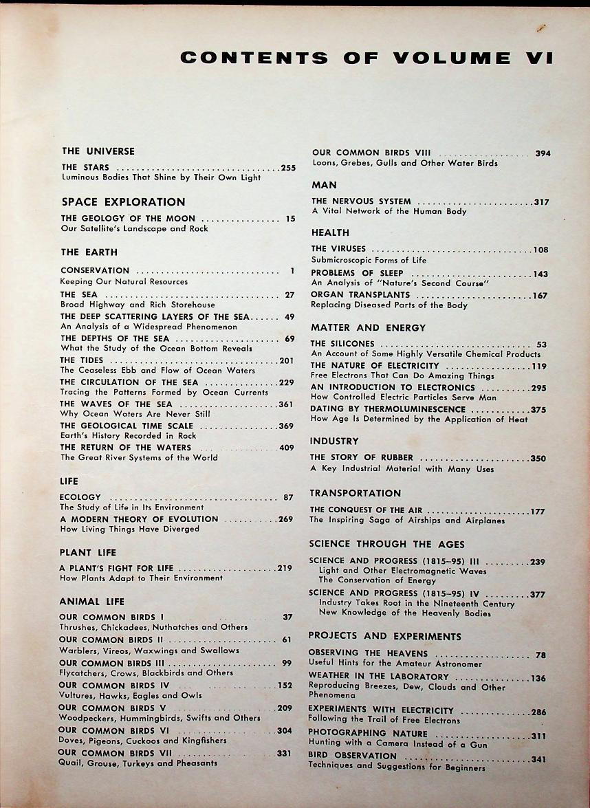 THE BOOK OF POPULAR SCIENCE VOLUME 6