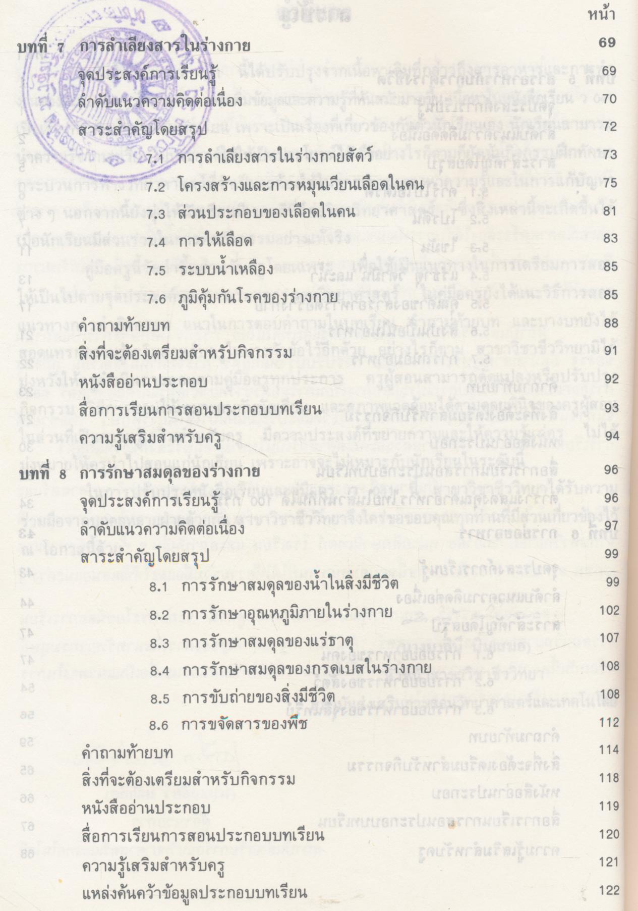 คู่มือครู วิชาชีววิทยา ว ๐๔๑ ชั้นมัธยมศึกษาตอนปลาย