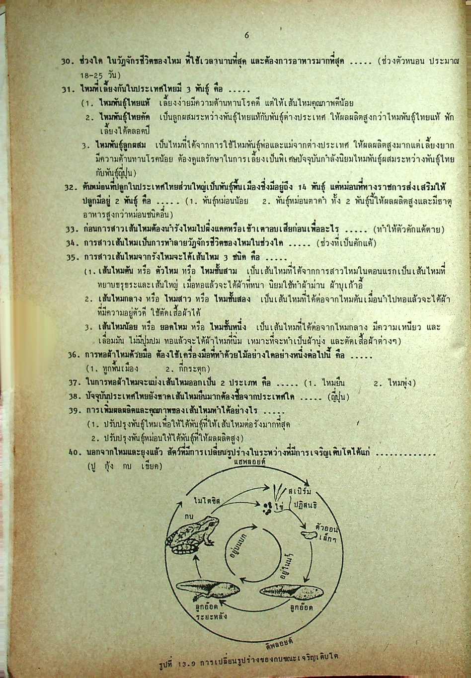 คู่มือ วิทยาศาสตร์ ม.3 เล่ม 5-6 ว.305,306 ปรับปรุงใหม่ สมบูรณ์ที่สุด