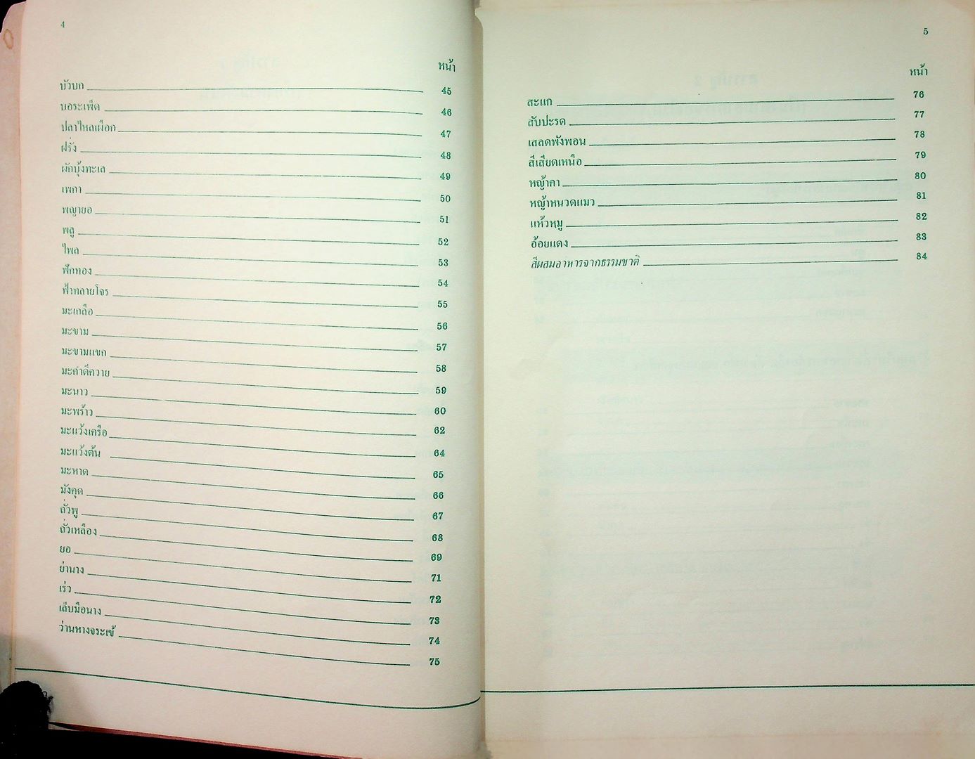 สมุนไพรใกล้ตัว