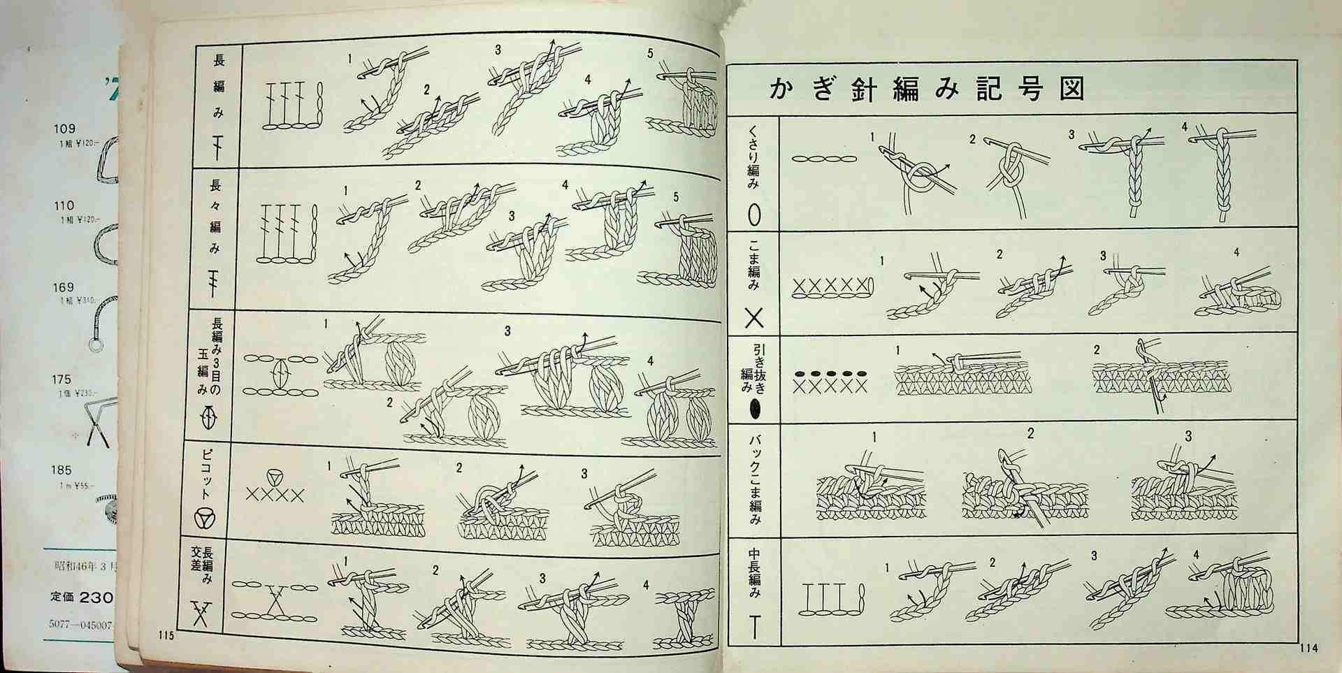 งานถัก ฉบับภาษาต่างประเทศ