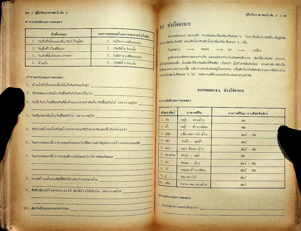 คู่มือ วิทยาศาสตร์ 2 ว 102 ม.1 ชุด 5 อาจารย์