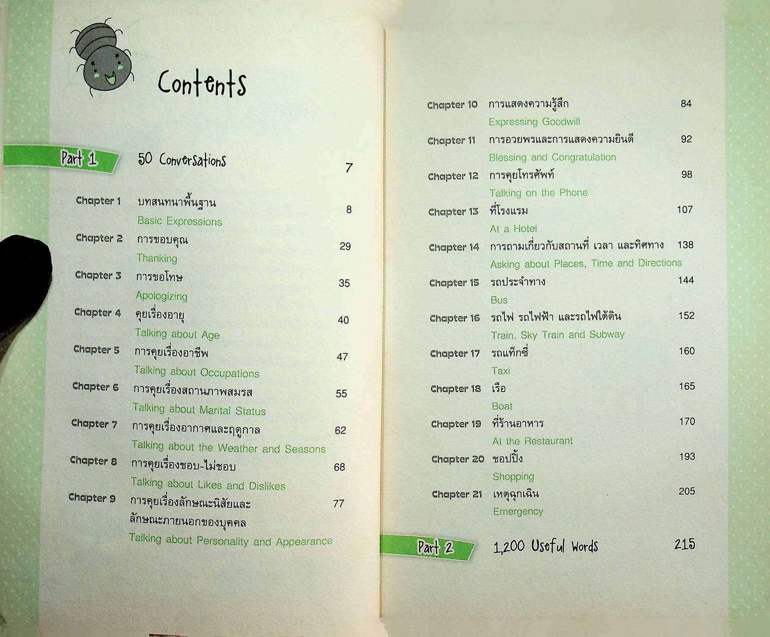 50 บทสนทนา 1,200 คำศัพท์ใช้บ่อยในชีวิตประจำวัน