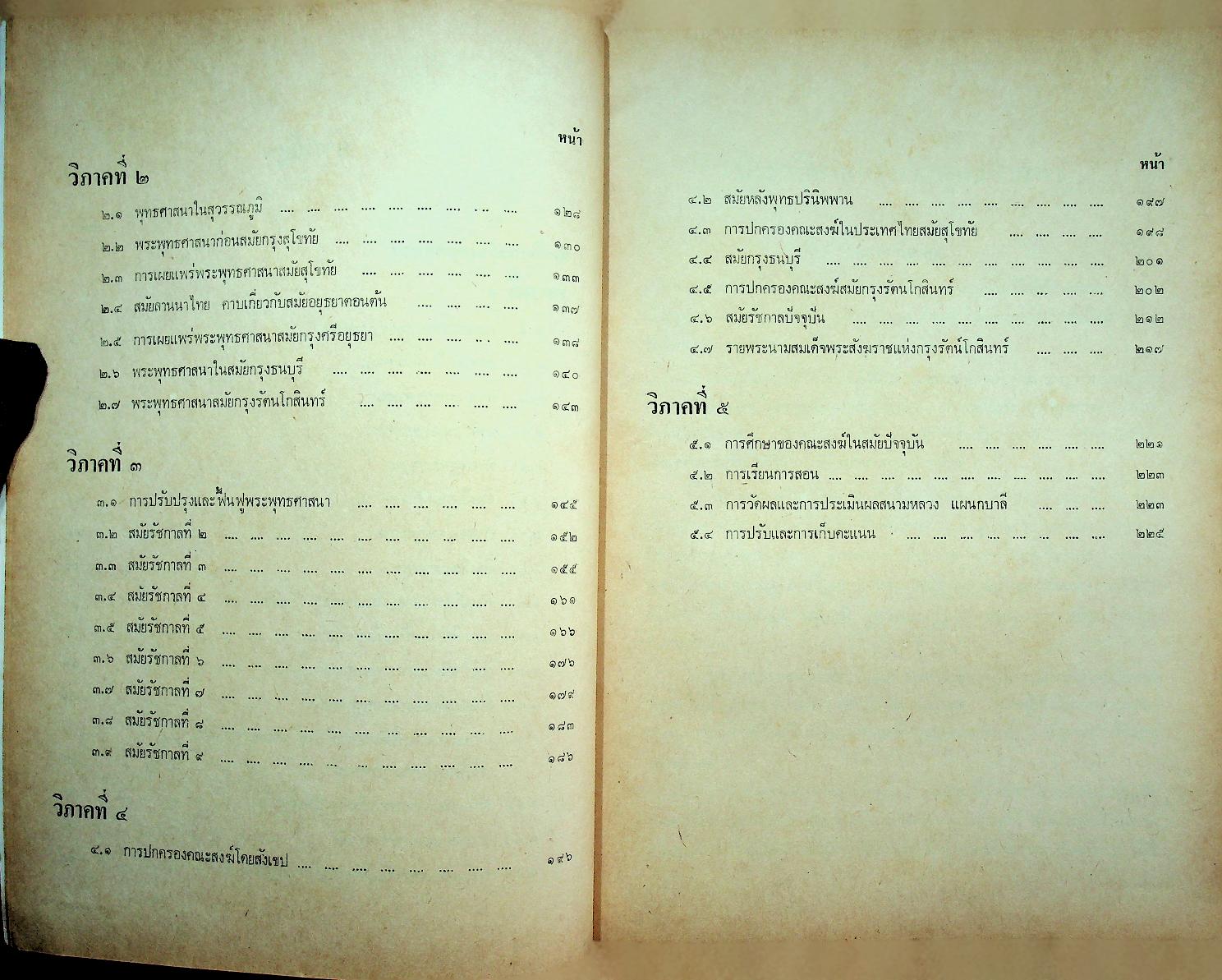 ประวัติศาสตร์พระพุทธศาสนา