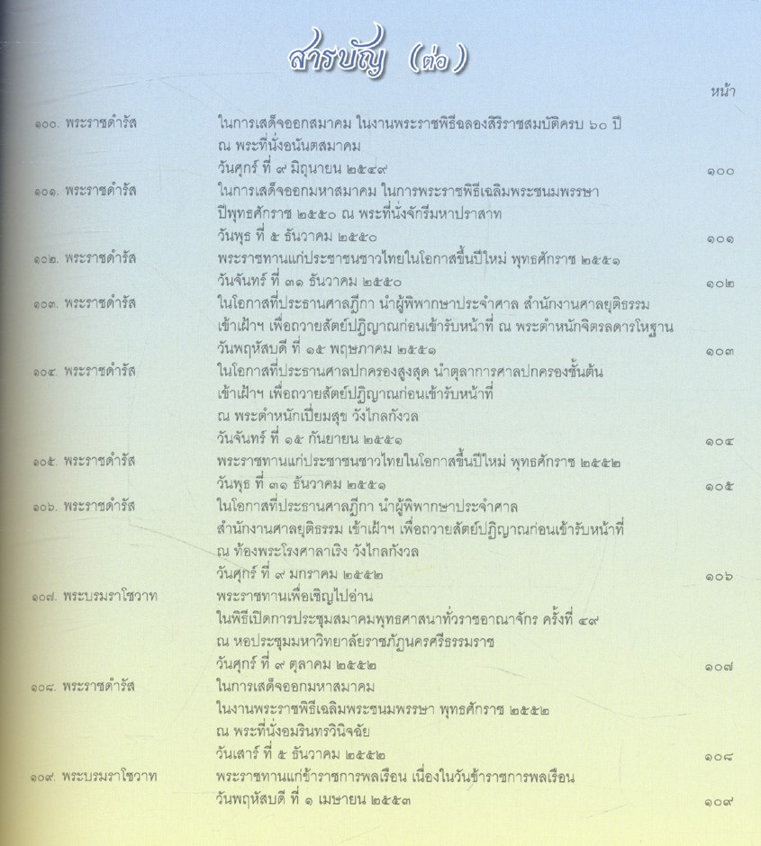 พระบรมราโชวาทและพระราชดำรัสพระบาทสมเด็จพระปรมินทรมหาภูมิพลอดุลยเดช เกี่ยวกับศาสนาและศีลธรรม