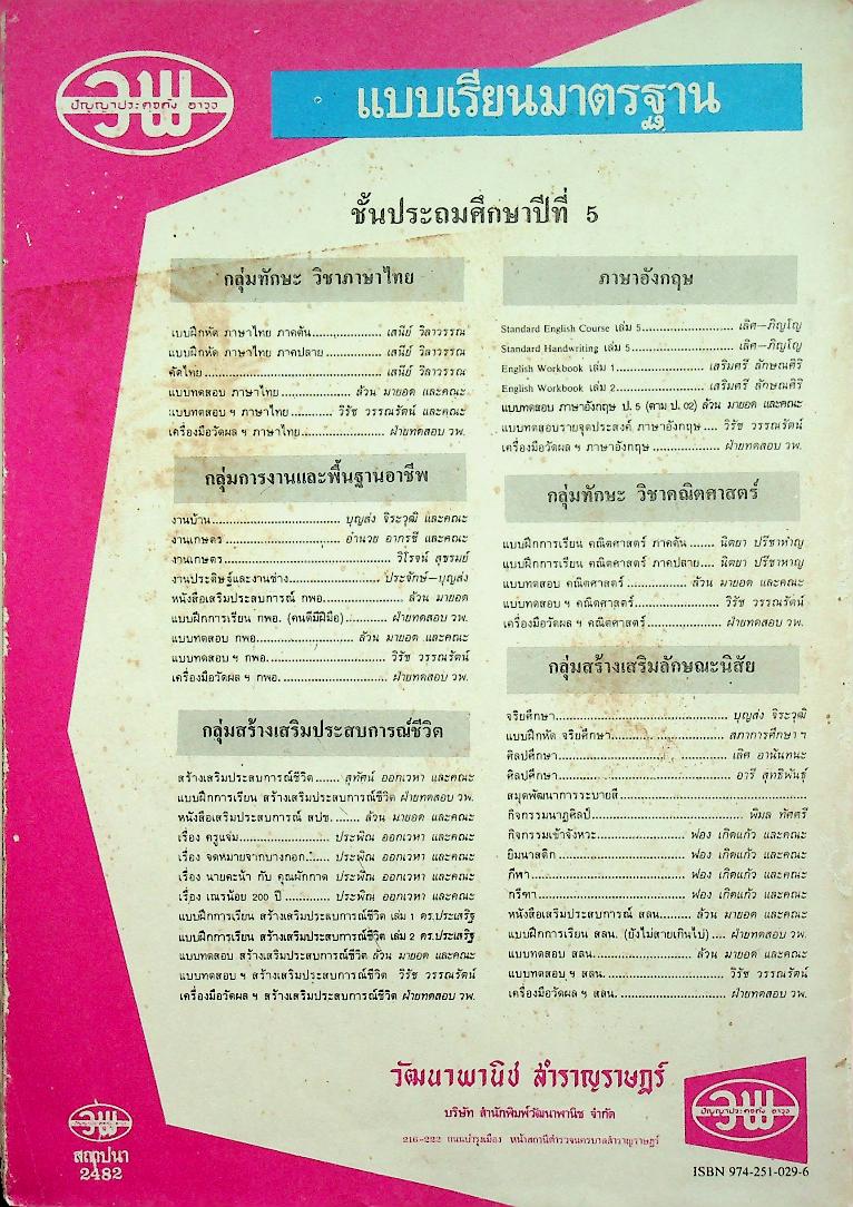 คู่มือครู-เฉลย แบบประเมิลผล ตามจุดประสงค์ ป.02 กลุ่มการงานและพื้นฐานอาชีพ ฉบับพัฒนา สำหรับชั้นประถมศึกษาปีที่ 5