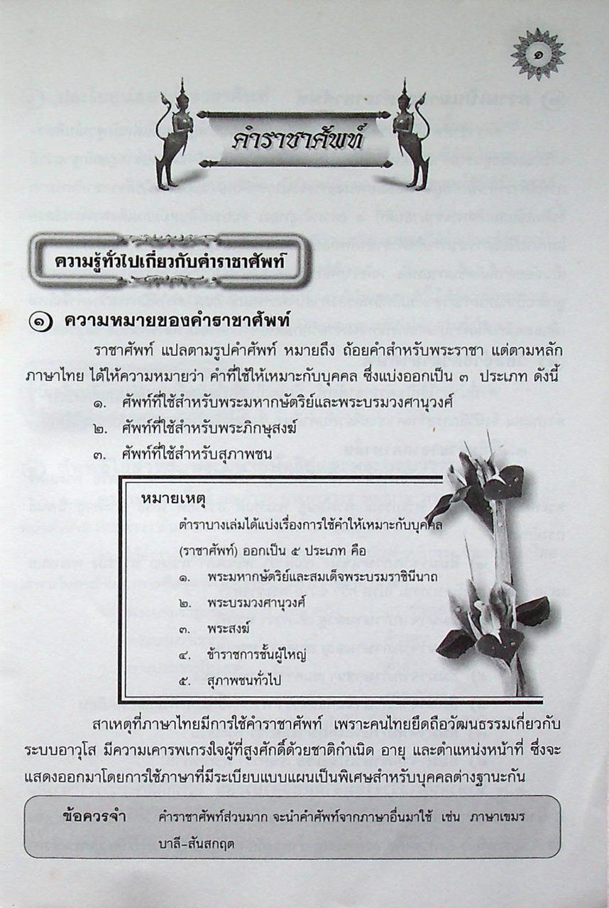 หนังสือเสริมการเรียนรู้ ชุดสร้างสรรค์เยาวชน คำราชาศัพท์น่ารู้