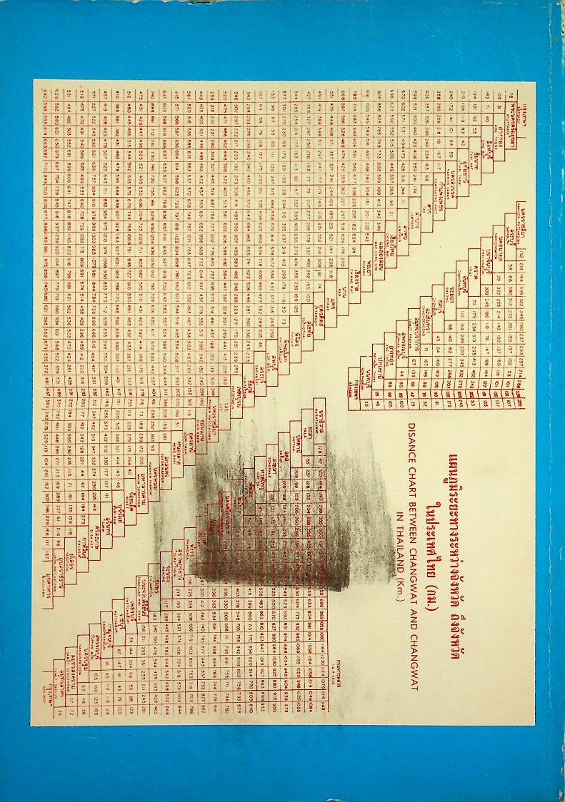 คู่มือการเบิกจ่าย ค่าใช้จ่ายในการเดินทาง และ การฝึกอบรม สัมมนา