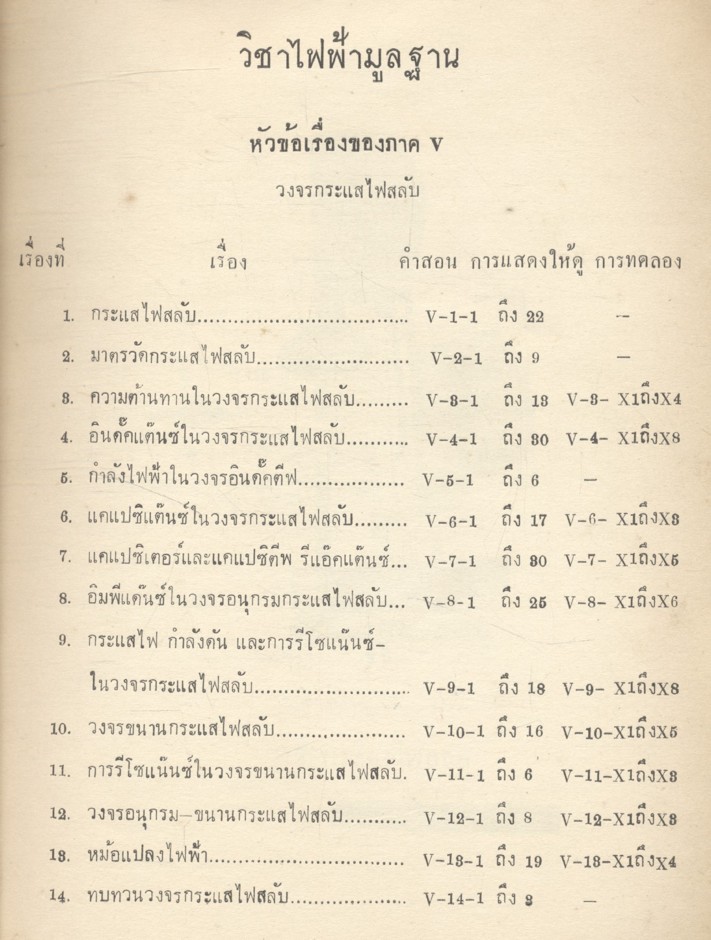 ไฟฟ้ามูลฐาน หนังสือชุดไฟฟ้าและอีเลคทรอนิคส์ เล่ม ๓ พ.ศ.๒๕๐๐