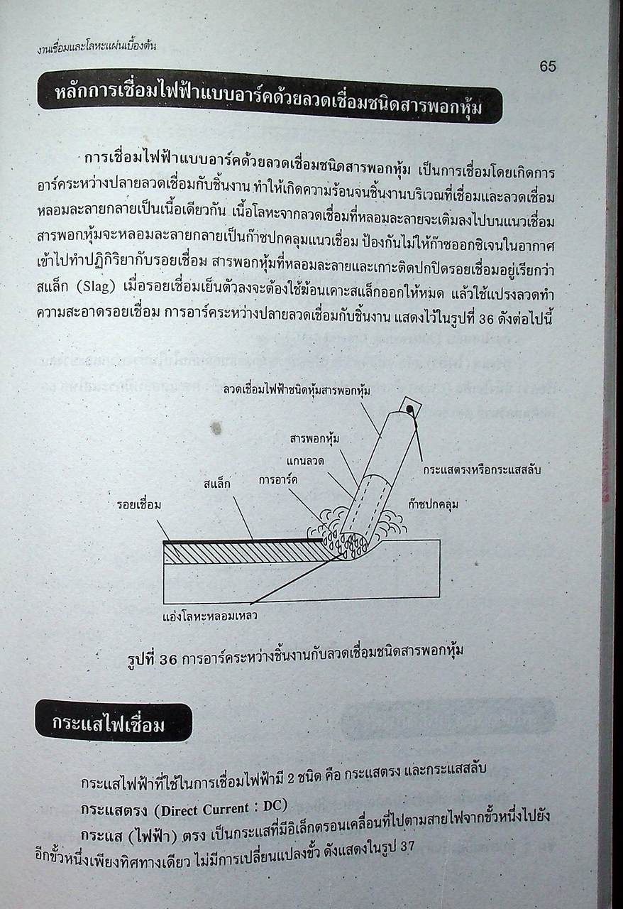 งานเชื่อมและโลหะแผ่นเบื้องต้น