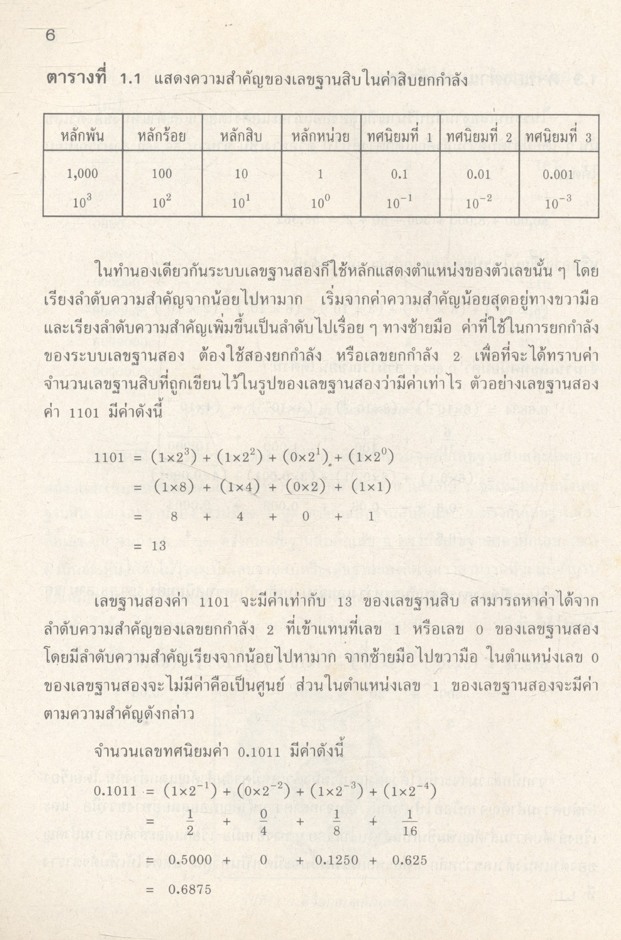 วงจรดิจิตอล 1 ดิจิตอลเบื้องต้น