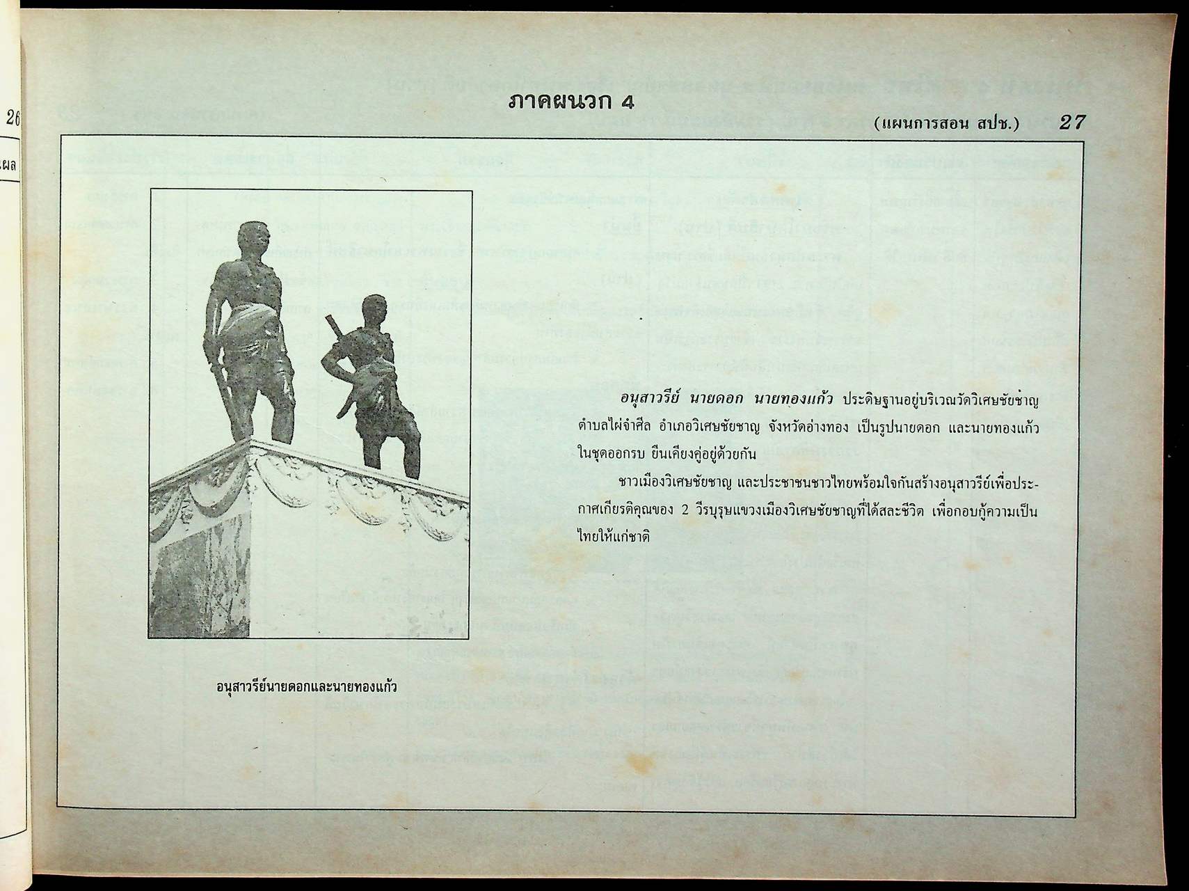 แผนการสอน ชั้นประถมศึกษาปีที่ 5 เล่ม 2 ภาคเรียนที่ 2 (สัปดาห์ที่ 14-26) ตรงตามหลักสูตรประถมศึกษา พ.ศ. 2521 (ฉบับปรับปรุง พ.ศ. 2533)