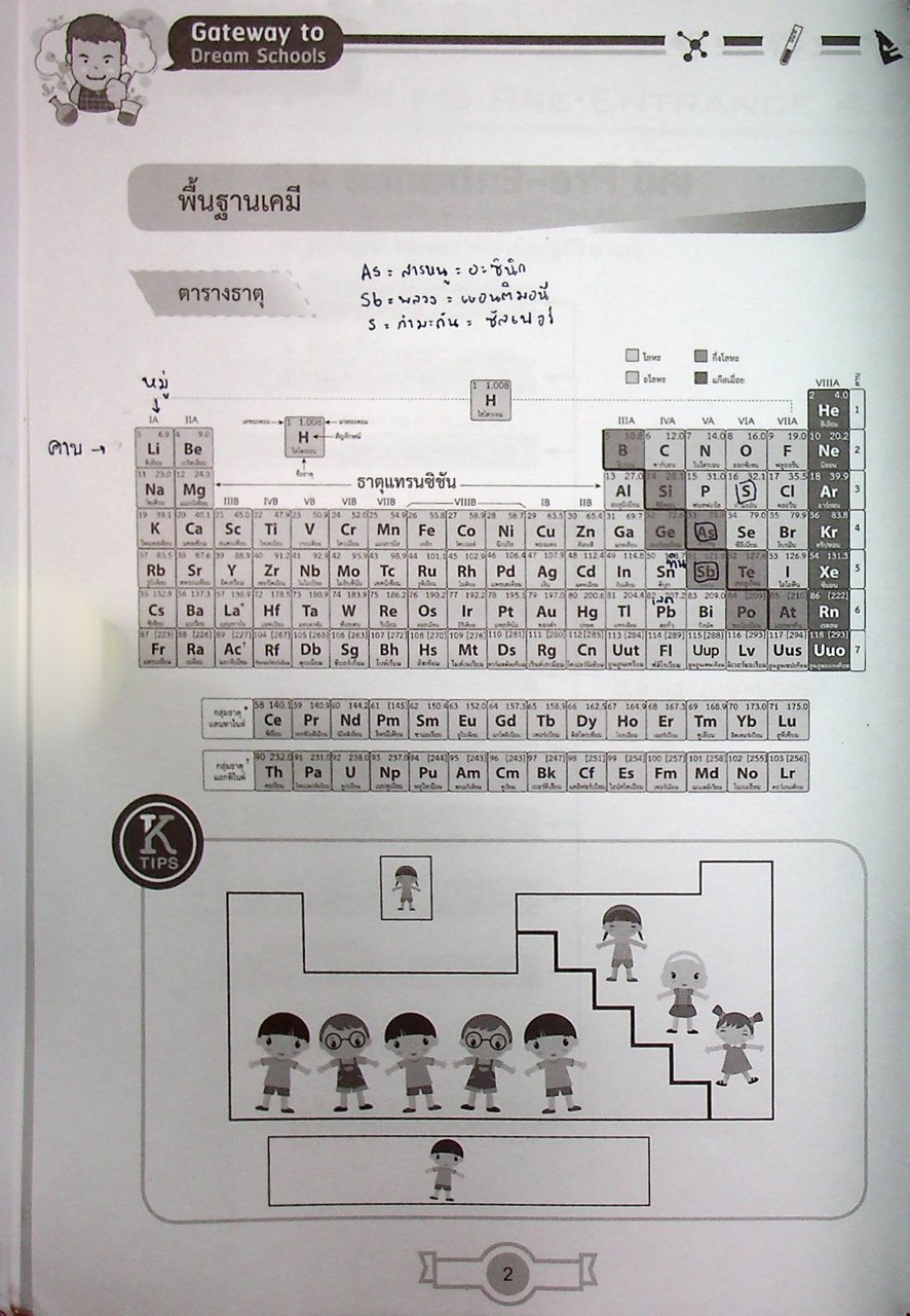 เคมี PRE-ENTRANCE 4.0