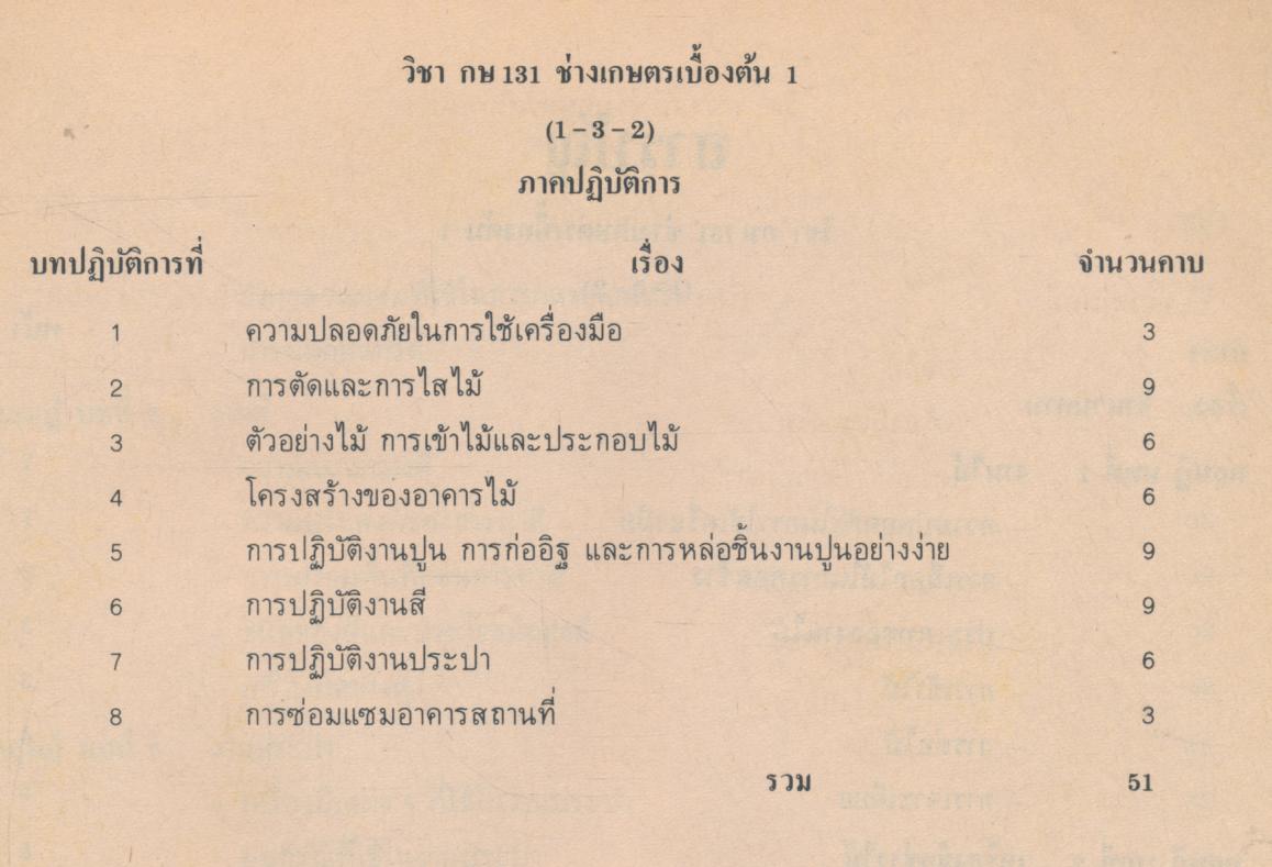 คู่มือการเรียนการสอนวิชาเกษตรกรรม กษ 131 ช่างเกษตรเบื้องต้น1 หลักสูตรประกาศนียบัตรวิชาชีพ พ.ศ.2524