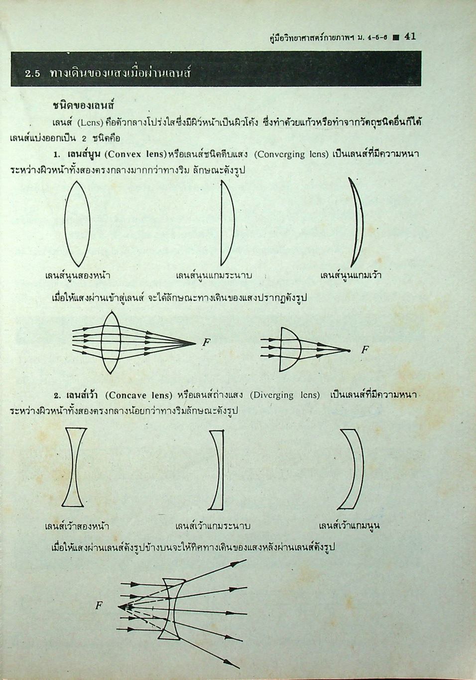 คู่มือ หลักสูตรใหม่ วิทยาศาสตร์กายภาพชีวภาพ ม.4-5-6