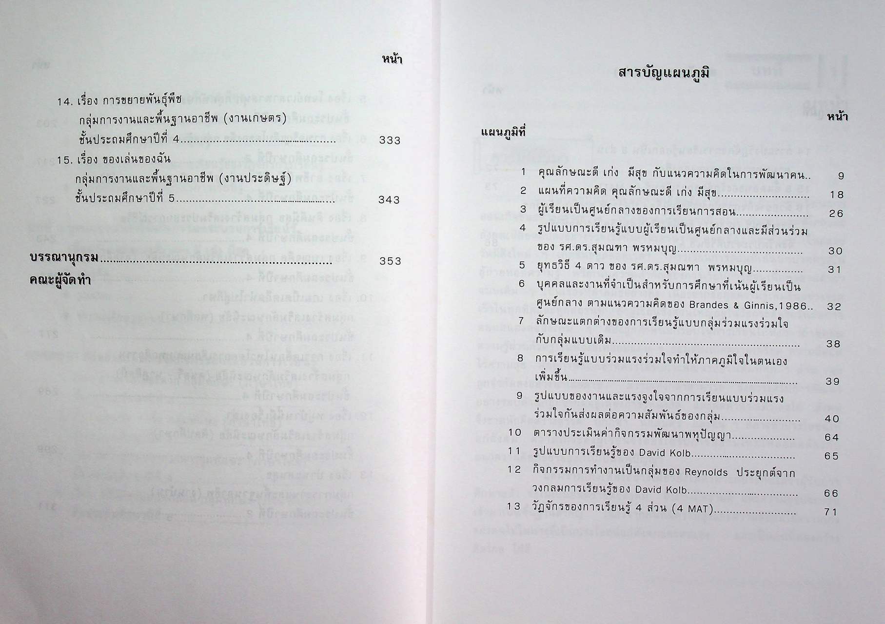 แนวการจัดกิจกรรม เพื่อสร้างเสริมคุณลักษณะ ดี เก่ง มี สุข