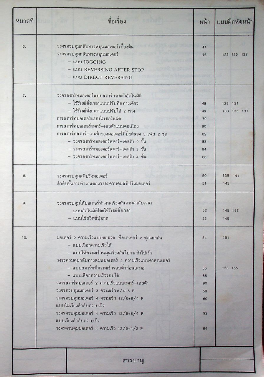 การควบคุมมอเตอร์