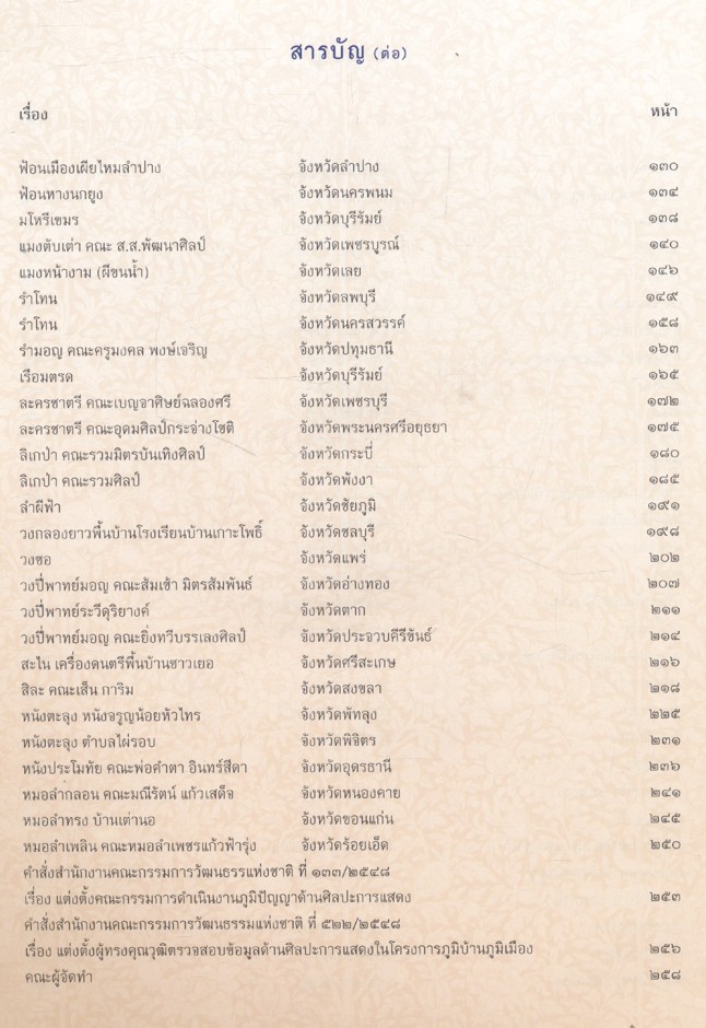 ศิลปะการแสดงในประเทศไทย เล่ม ๑