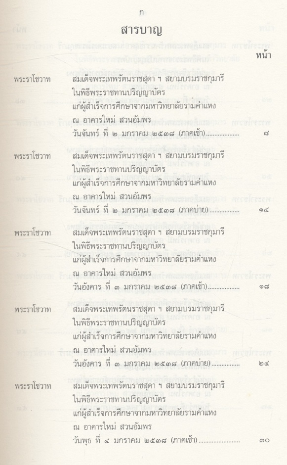 ประมวลพระราชดำรัส และพระบรมราโชวาส ที่พระราชทานในโอกาสต่างๆ ปี พุทธศักราช ๒๕๓๘