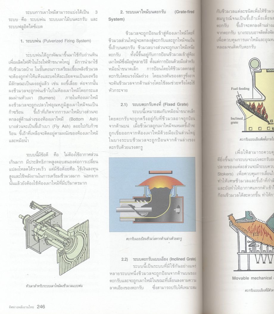 ทิศทางพลังงานไทย ENERGY VISION