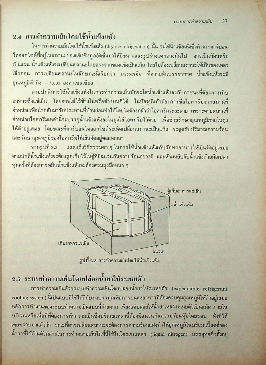 หลักการทำงานและเทคนิคการตรวจซ่อม เครื่องทำความเย็น และ เครื่องปรับอากาศ
