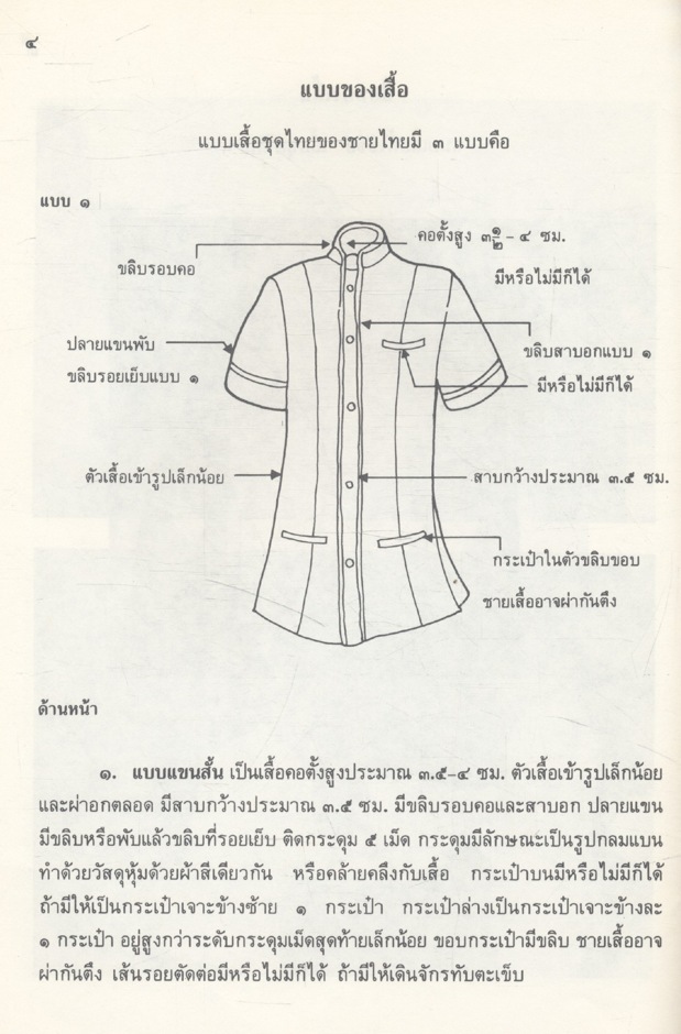 เสื้อชุดไทย