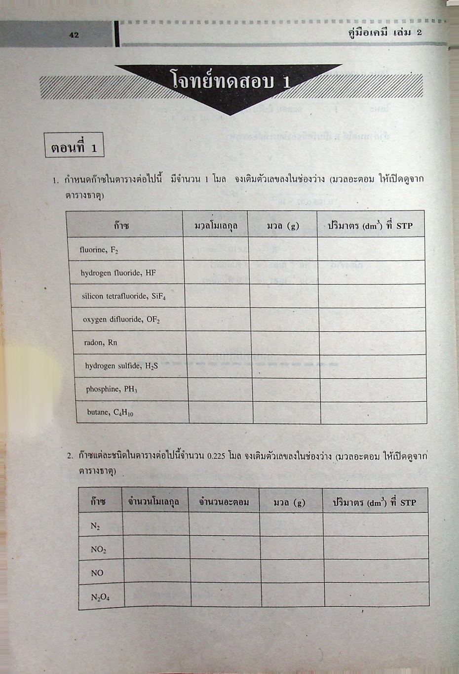 คู่มือเคมี เล่ม 2 ว 036
