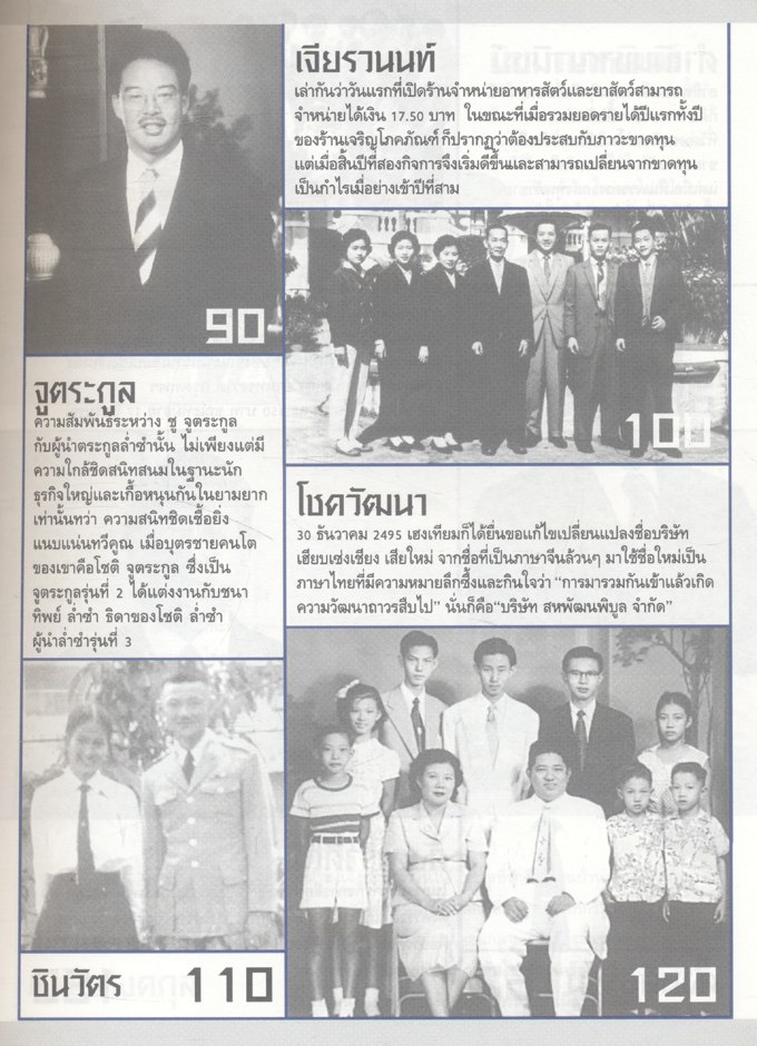 55 ตระกูลดัง ภาค 1