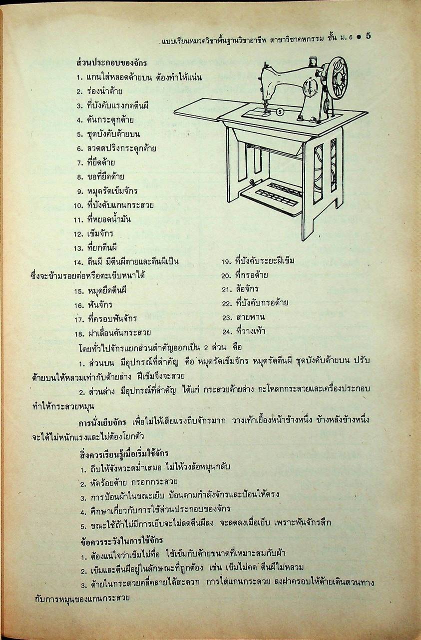 แบบเรียนหมวดวิชาพื้นฐานวิชาอาชีพ ม.6 สาขาวิชา คหกรรม