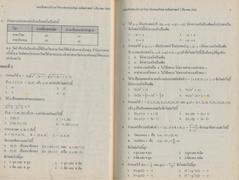 เฉลยเจาะประเด็น ENTRANCE คณิตศาสตร์ 2 มีนาคม 2545