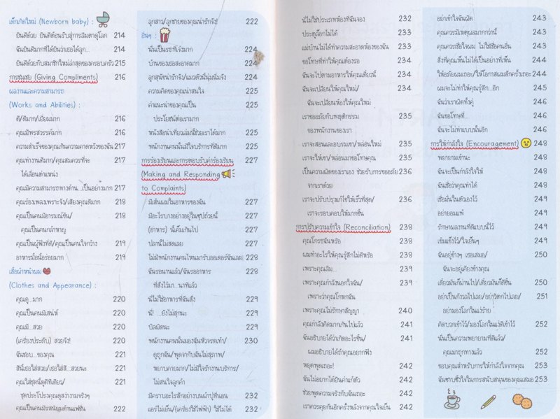 SENTENCES ประโยคพื้นฐานสั้น-ง่าย-ใช้บ่อยในการสนทนาภาษาอังกฤษ