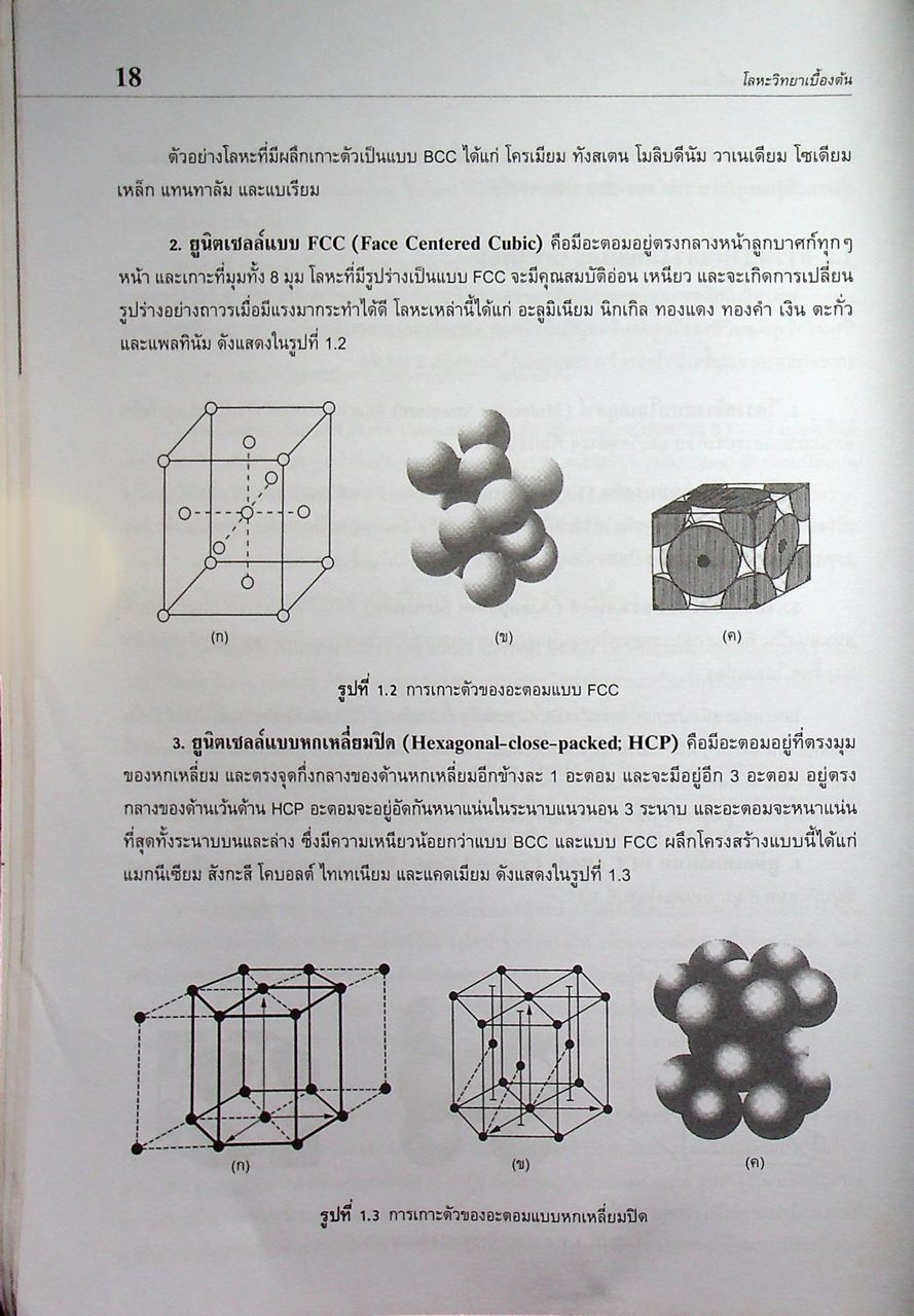 โลหะวิทยาเบื้องต้น