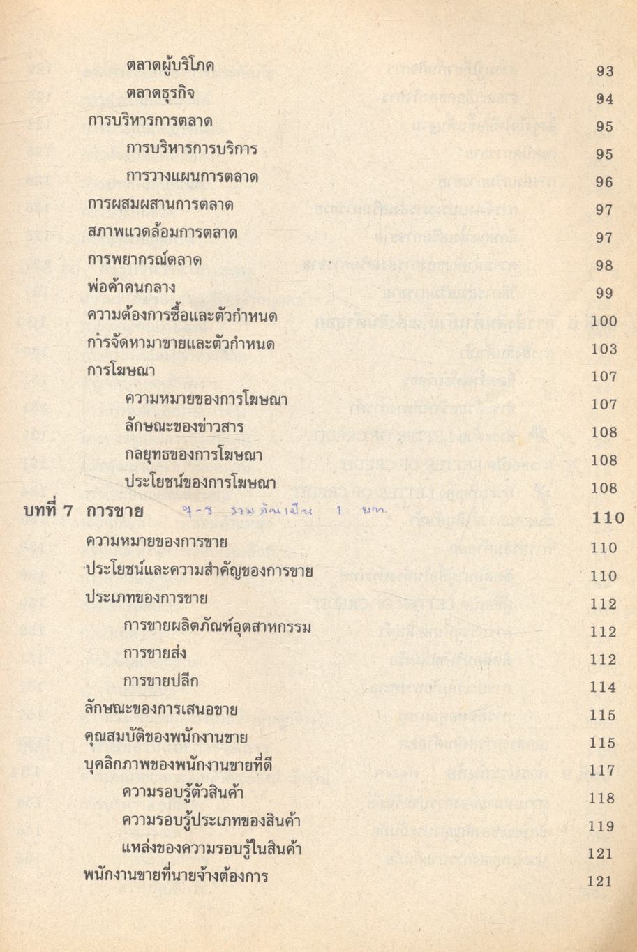 ความรู้เบื้องต้นเกี่ยวกับการประกอบธุรกิจ INTRODUCTION TO BUSINESS OPERATION