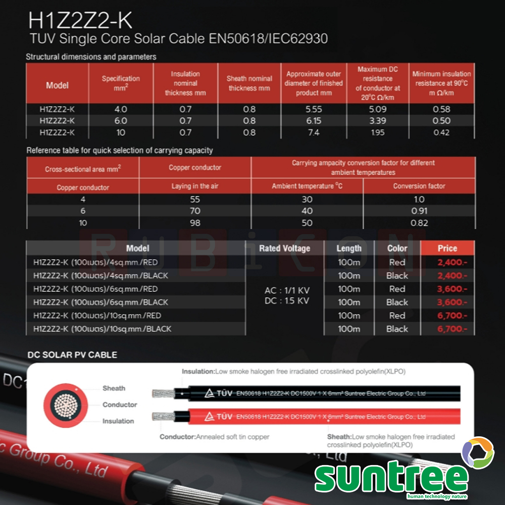 "SUNTREE" H1Z2Z2-K 1x10 BLACK (100 เมตร) สายไฟโซล่าเซลล์ TUV Single Core Solar Cable EN50618/IEC62930