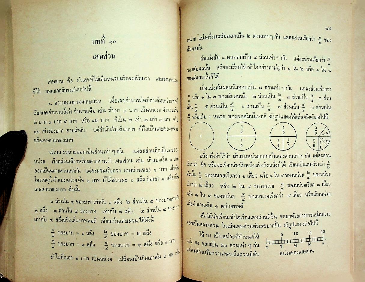 กลุ่มทักษะ คณิตศาสตร์ ชั้นประถมศึกษาปีที่ 5