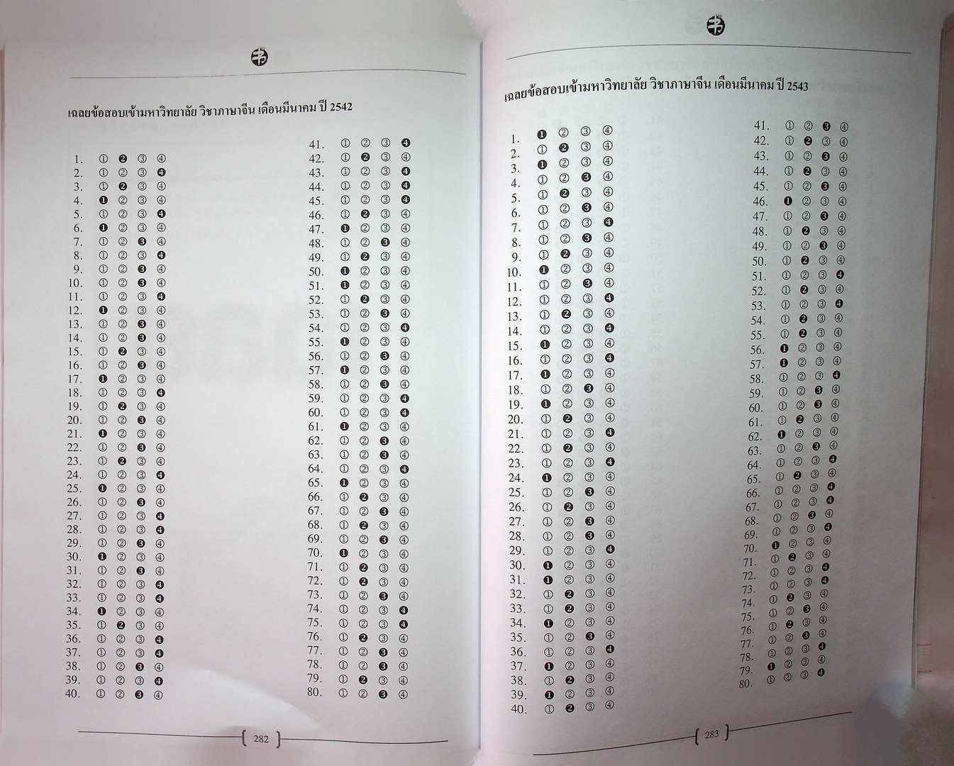 คู่มือเตรียมสอบ PAT 7.4 ภาษาจีน