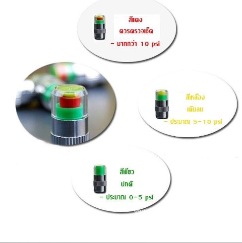 จุ๊บวัดลมยางอัตโนมัติ ขนาดแรงดัน 32-36psi Car Tyre Pressure Cap Visual
