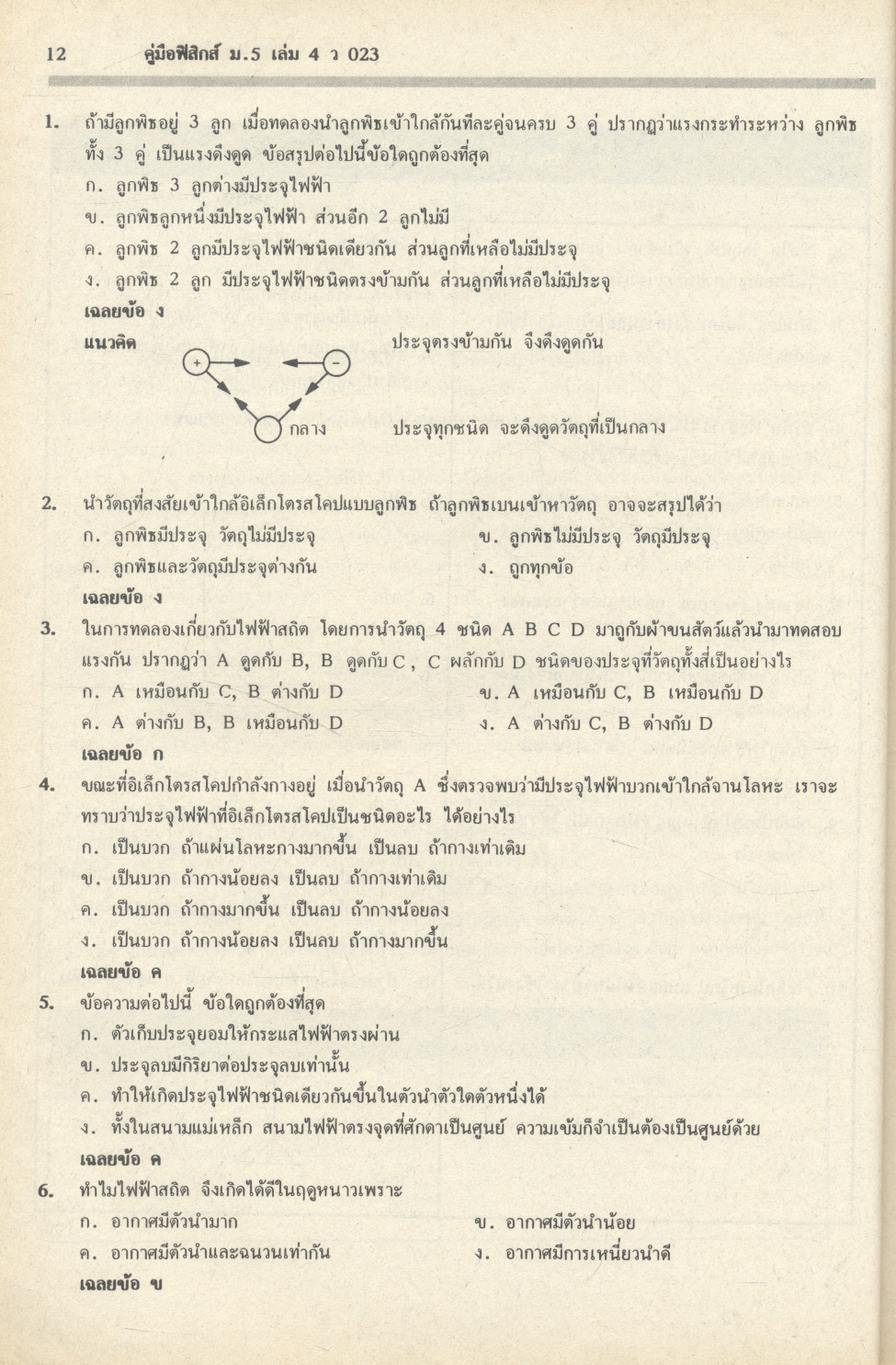 ฟิสิกส์ ม.5 เล่ม 4 ว 023